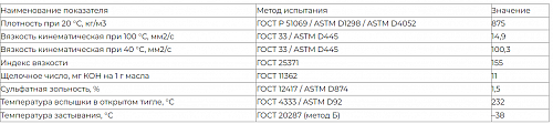 Масло моторное DALI OIL 10W-40 10л. (Полусинтетическое)