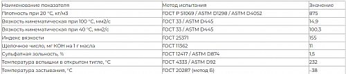 Масло моторное DALI OIL 10W-40 5л. (Полусинтетическое)
